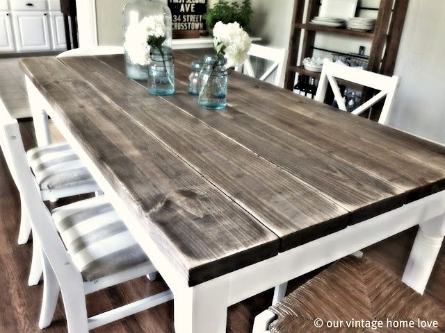 DIY Dining room table with 2×8 boards (4.75 each for $31.00) from Lowes This is the coolest website!!! If you love Pottery Barn