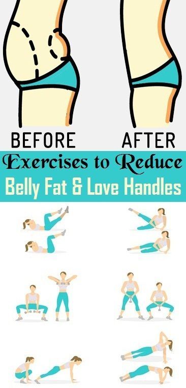 Exercises to Reduce Belly Fat and Love Handles..