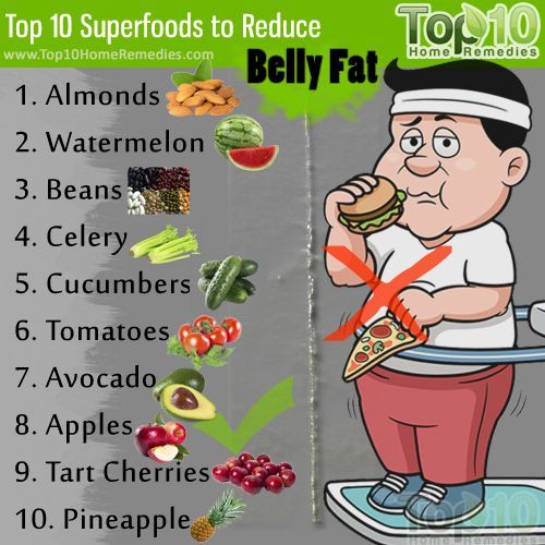 Foods to reduce belly fat – I can accept that these foods are healthy foods but I dont see how they can reduce fat in any dramatic