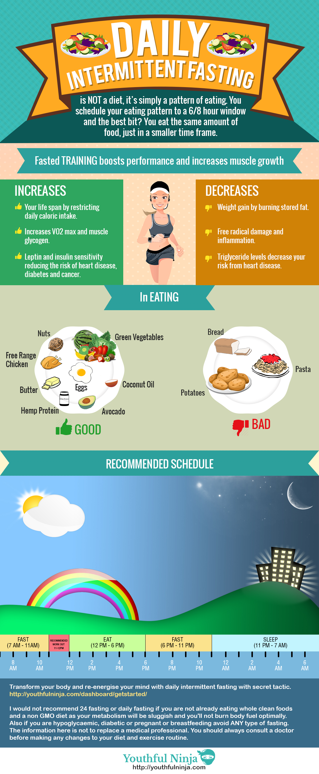 How to practice intermittent fasting for sustainable results. Intermittent fasting is one of the most powerful lifestyle