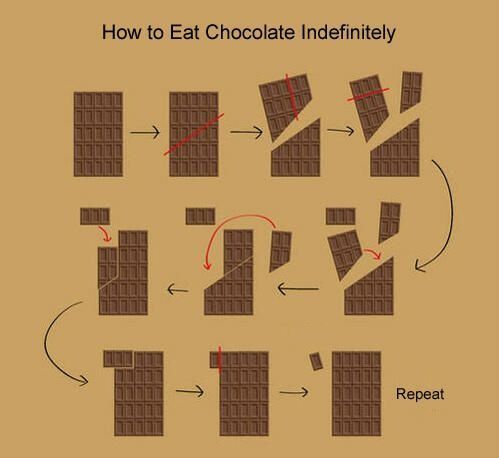 Its not indefinite because an endless chocolate par is impossible, it will appear to be the same but it will run out because