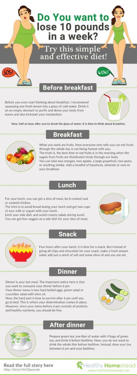 Lose 10 Pounds in a Week: 7 Day Diet Plan  This diet plan was created by a registered dietitian and nutritionist. It is based on