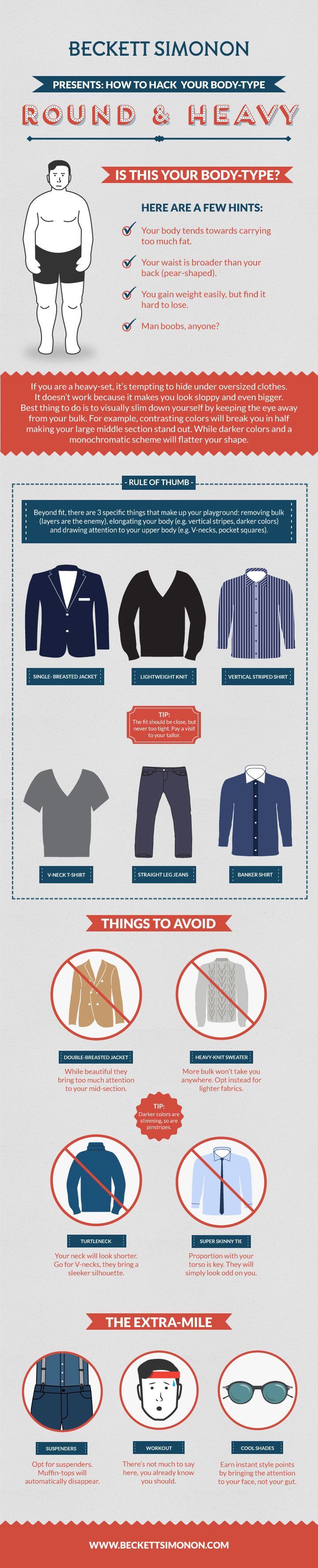 Men: Dress For Your Body Type #Infographics