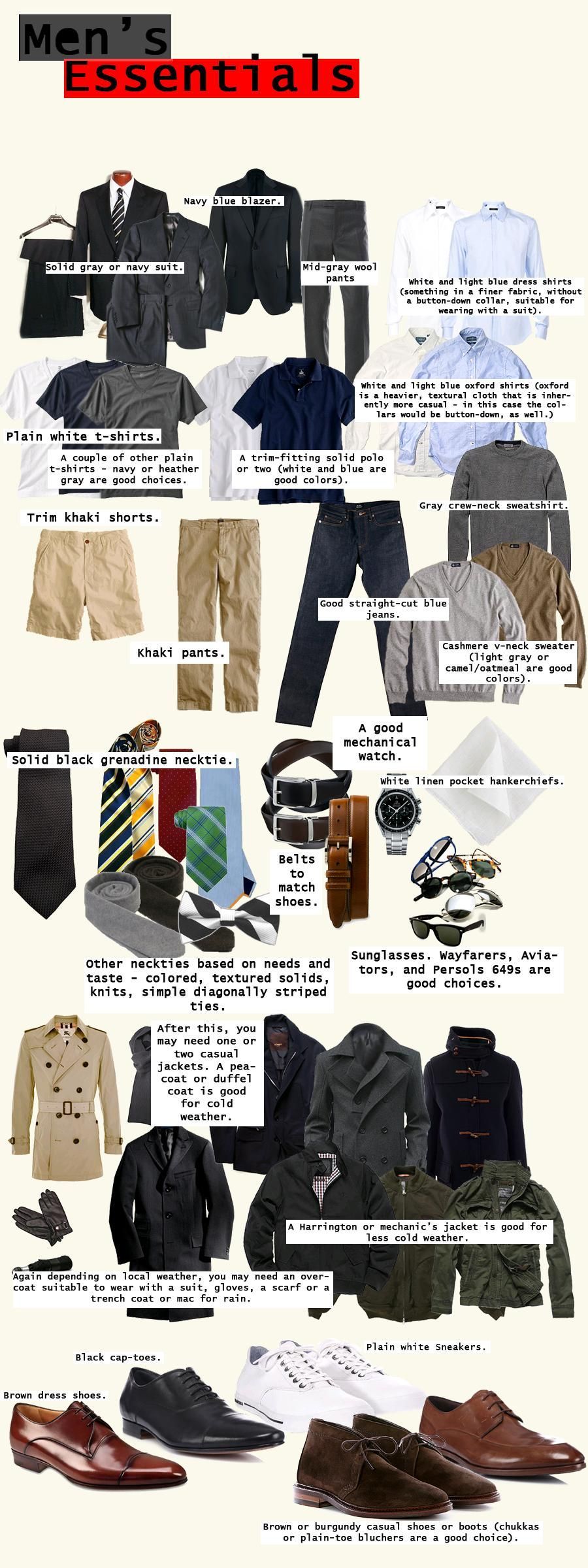 Men’s Basic Wardrobe.  —> FOLLOW US ON PINTEREST for Style Tips, our current SALES, men’s Wardrobe essentials etc… ~ VujuWear