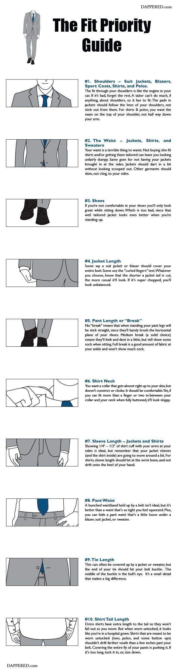 Men’s Fashion Tips:  The Fit Priority Guide by Dappered.com === Follow us on Pinterest for Style Tips, Men’s Essentials, updates