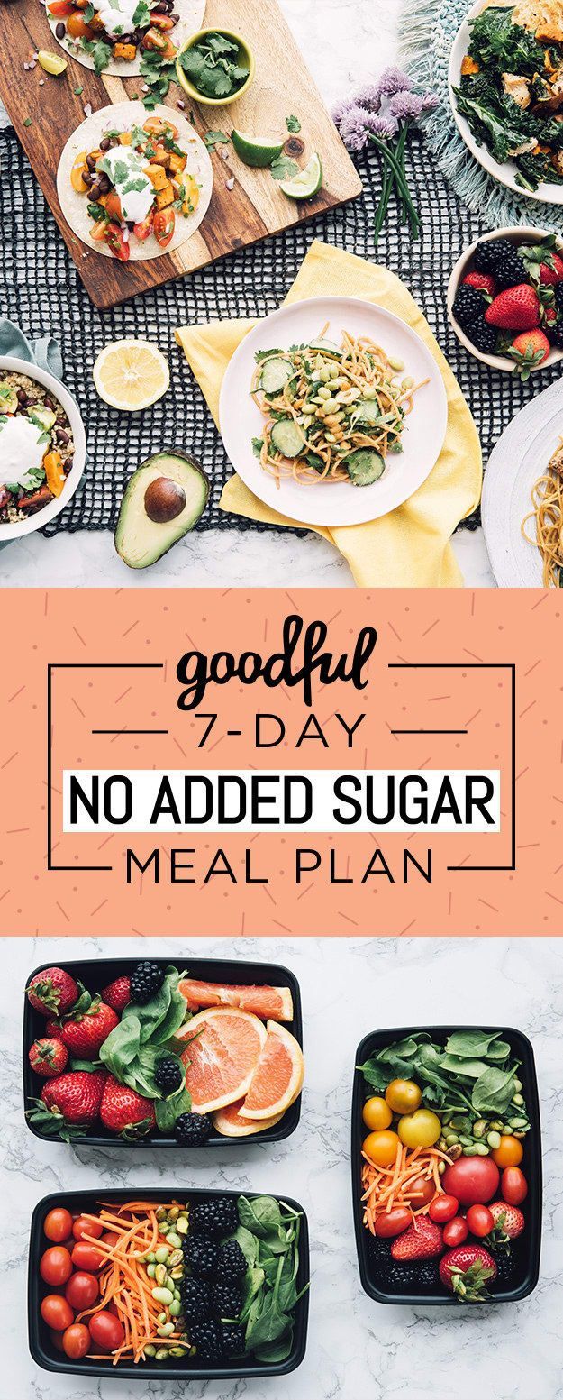 Need A Reset? Try Our 7-Day No-Added-Sugar Meal Plan