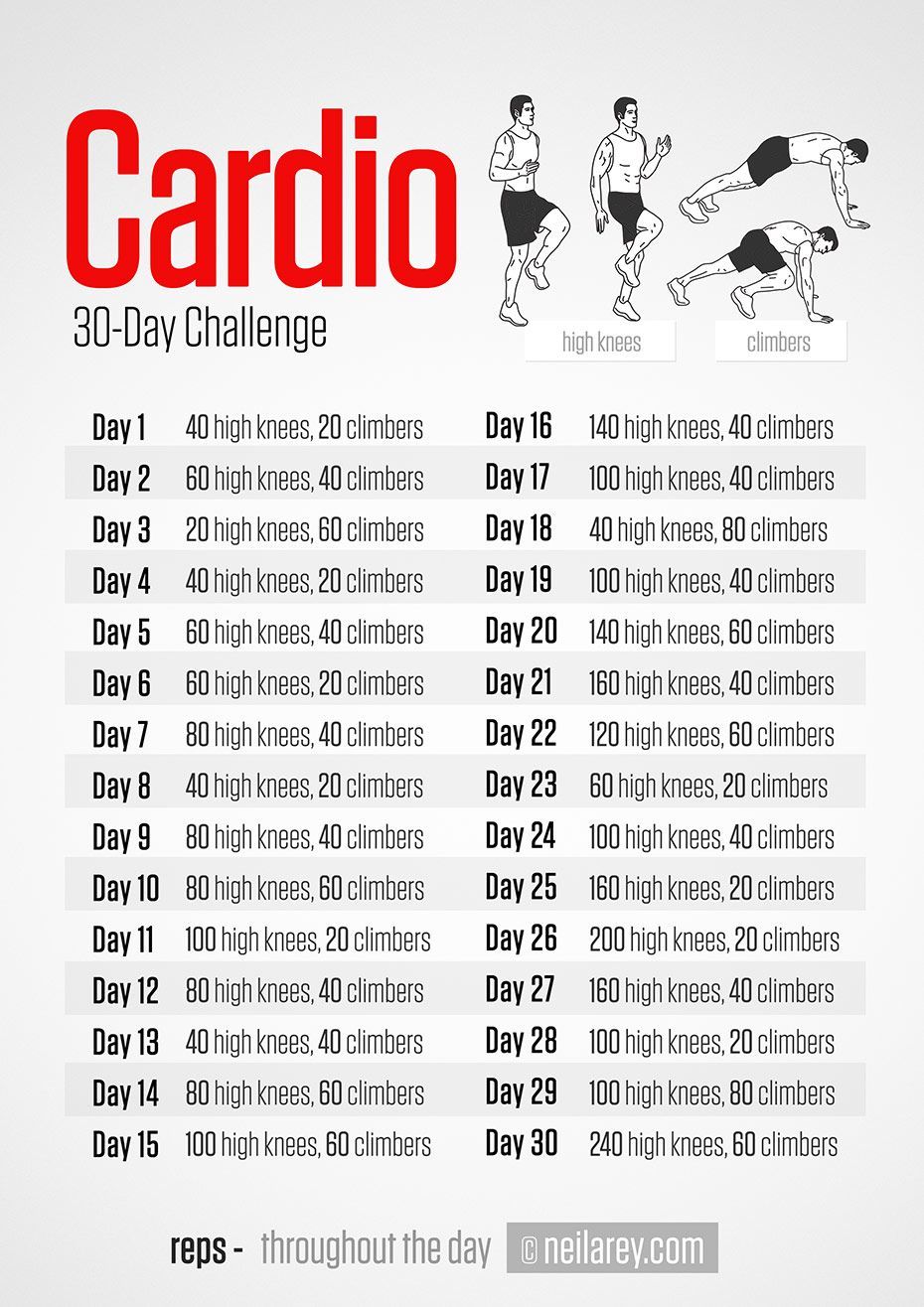 Neila Rey’s 30 Day Cardio Challenge