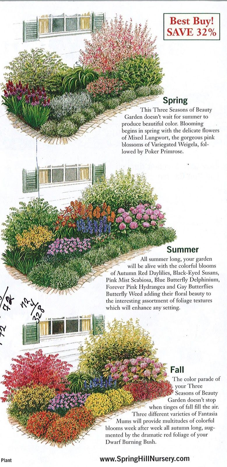 The Urban Domestic Diva: GARDENING: Garden plan a week, Week 2, Three Seasons…