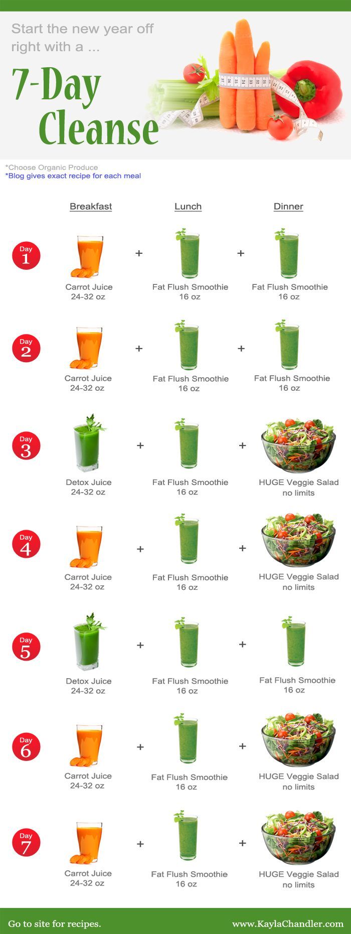 Will be doing this after the holidays! 7-Day Detox Cleanse with recipes for each day.