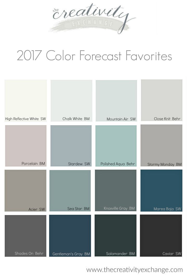 2017 Paint Color Forecast with spaces painted in these colors.