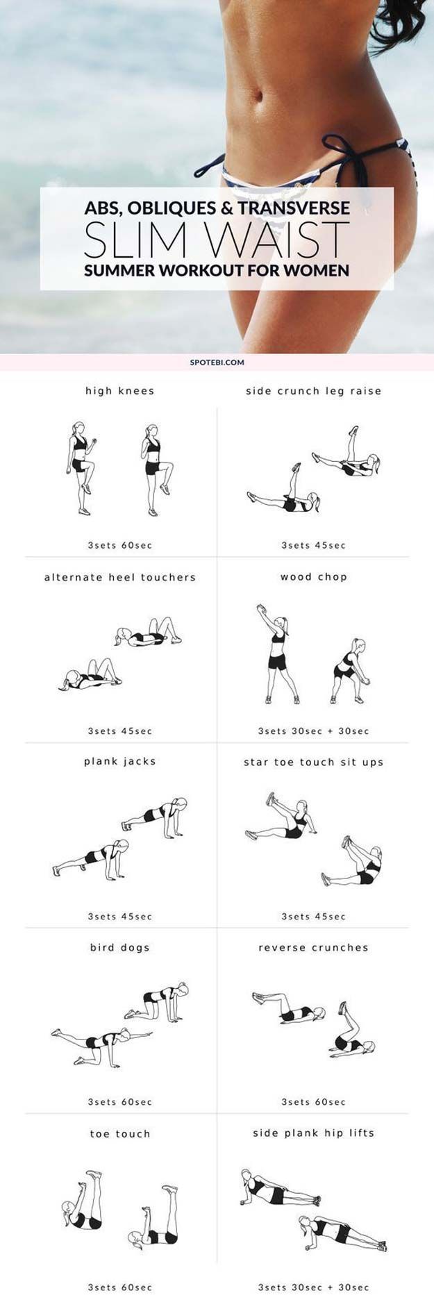 Best Exercises for Abs – At Home Waist Slimming Exercises For Women – Best Ab Exercises And Ab Workouts For A Flat Stomach,