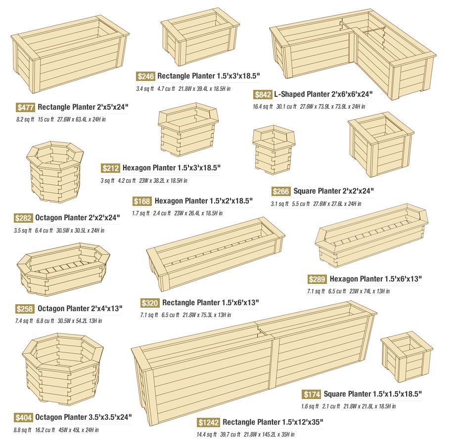 Garden Planter Boxes