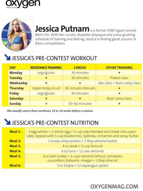 Got a big event coming up?  Here is a sample meal plan and workout for a bikini model leading up to the competition.  I love