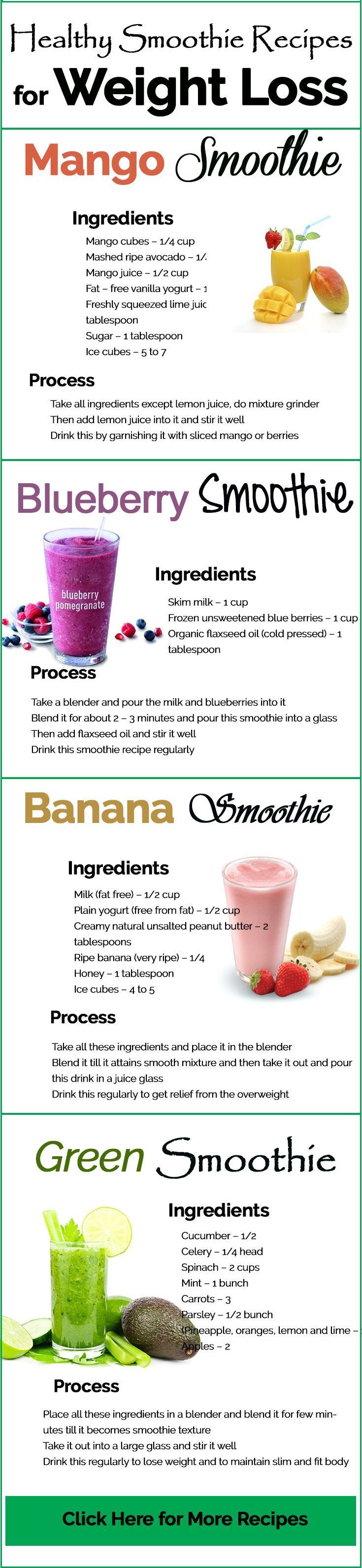 http://leanwife.com/african-mango-weight-loss/ Healthy Smoothie Recipes for Weight Loss // In need of a detox? 10% off using our