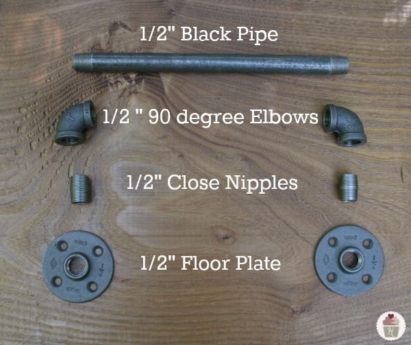 Industrial Towel Bar – How to make your own! I’m going to use this to hang pots/pans from my wall…