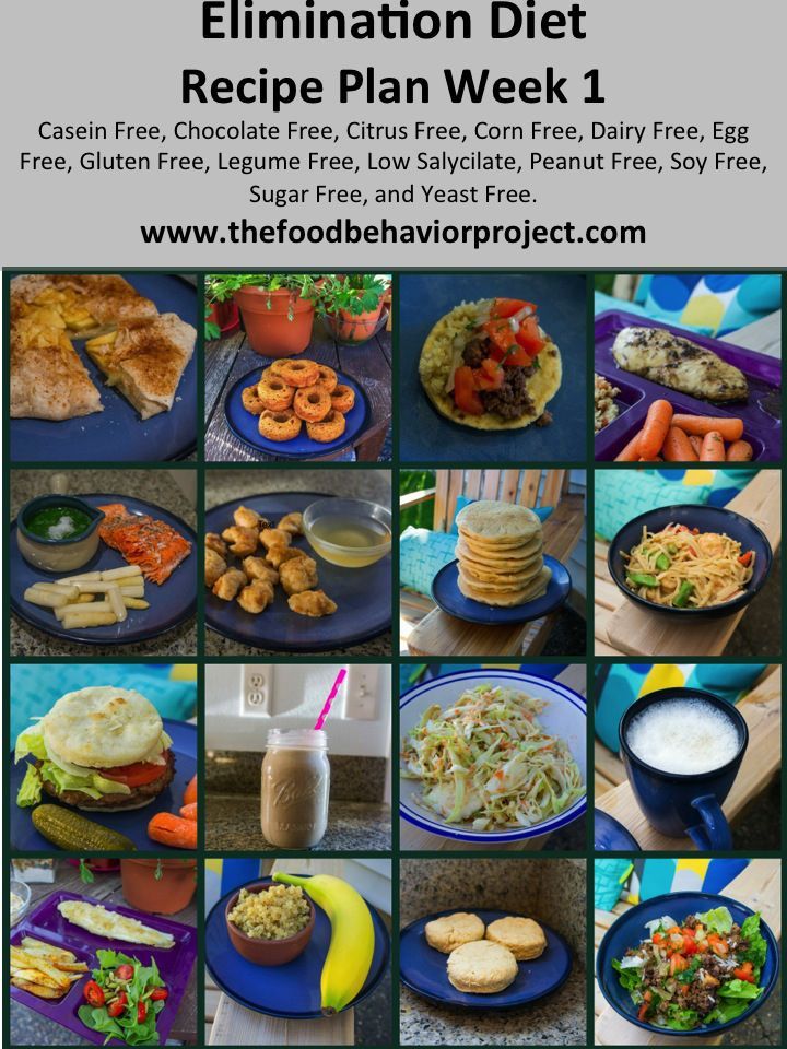 Perfect if you want to see if gluten or any other common foods are causing your child’s behavioral issues.  Free Meal Plan for an