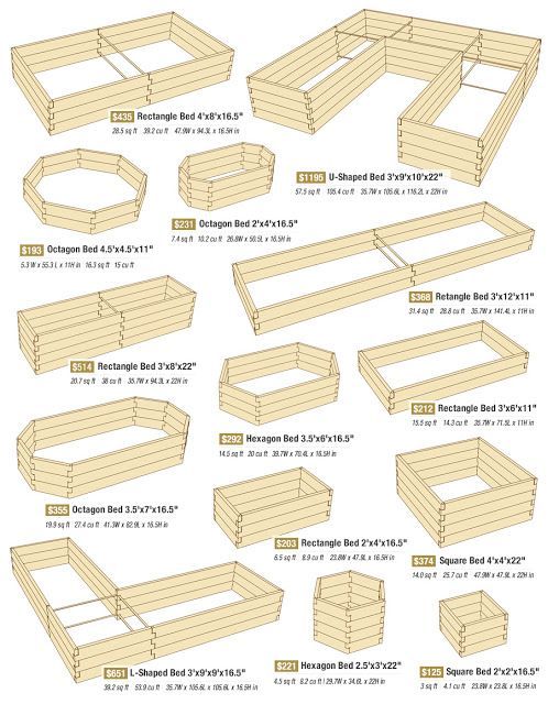 Raised bed gardening layouts!!!