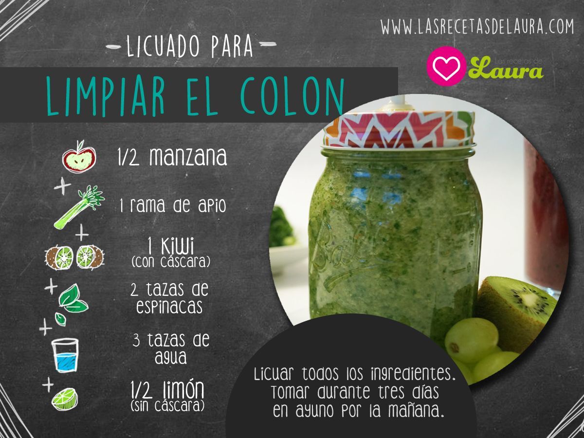 Receta de jugo verde para limpiar y purificar, hecho con frutas, fácil y delicioso, un desayuno saludable lleno de nutrientes.