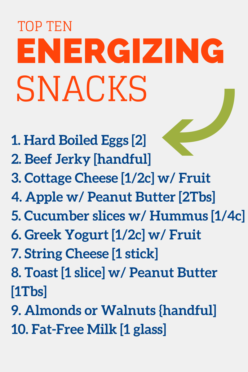 These 10 energizing snacks contain just the right amount of protein, carbohydrate and fat to keep your energy up during any busy