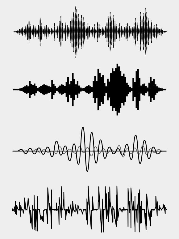 Vector sound waves by Microvector on @creativemarket