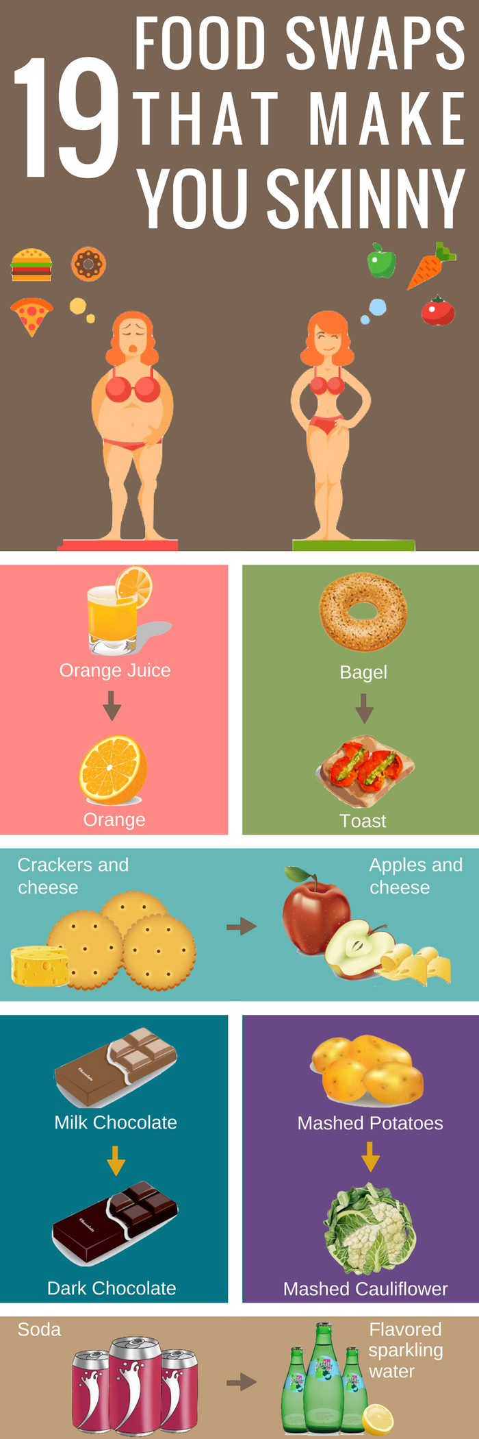 19 Food Swaps that Make You Skinny