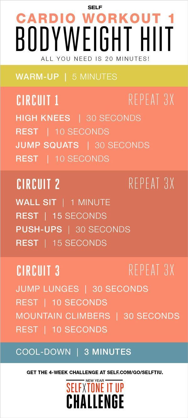 5 great  home workout that you can do per week that can help get that muffin top to disappear. Let’s go!
