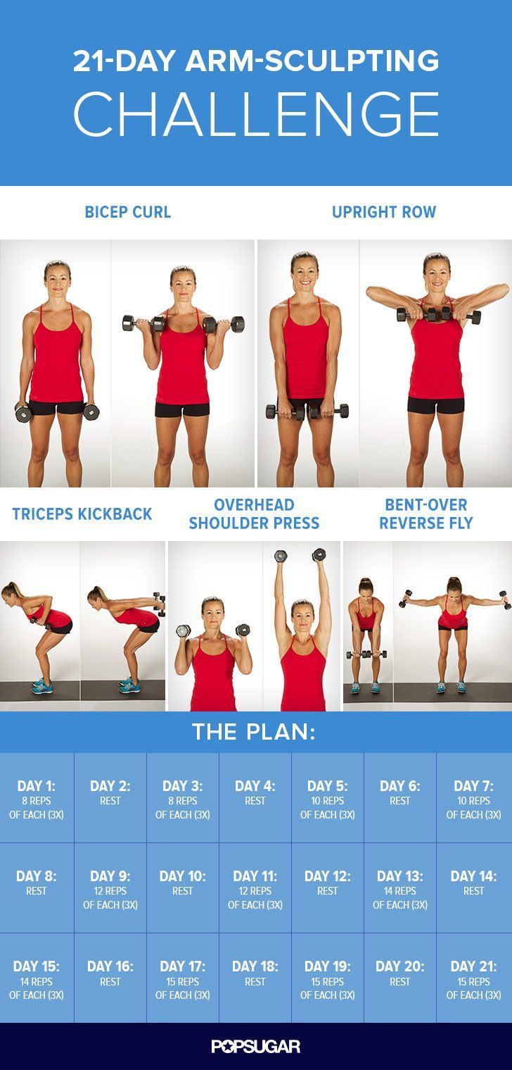 After following this 21-day arm plan, not only will your arms look toned — you’ll also be stronger. This arm challenge was