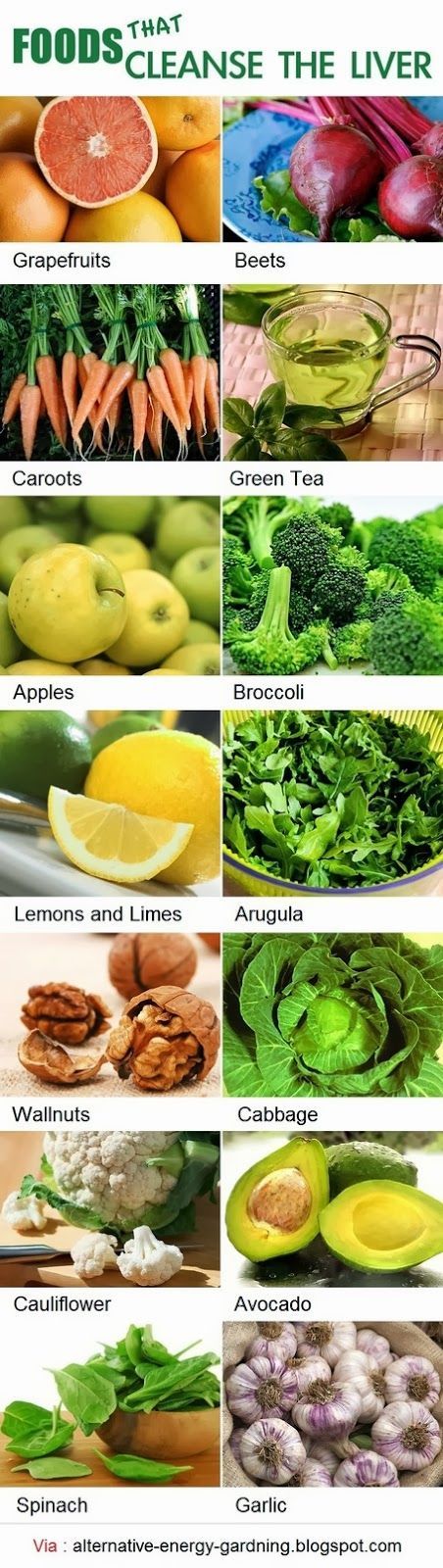 Foods that cleanse your liver.