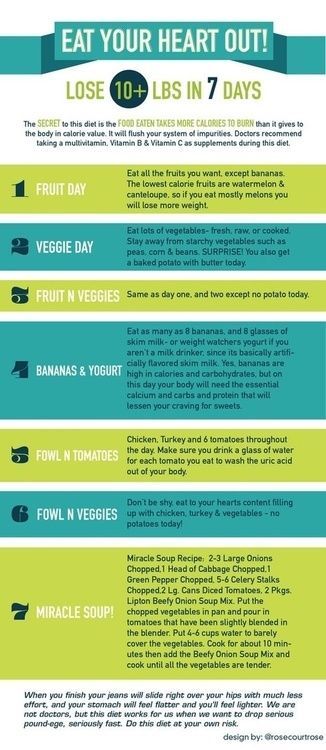 I did a cleanse like this last year and really loved it! this one seems better though, no cabbage soup every day or Beef on Day