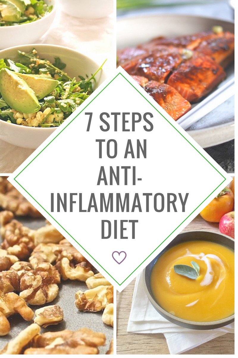 Inflammation is the root of so many healthy problems. Here’s why with 7 steps to eating an anti-inflammatory diet.