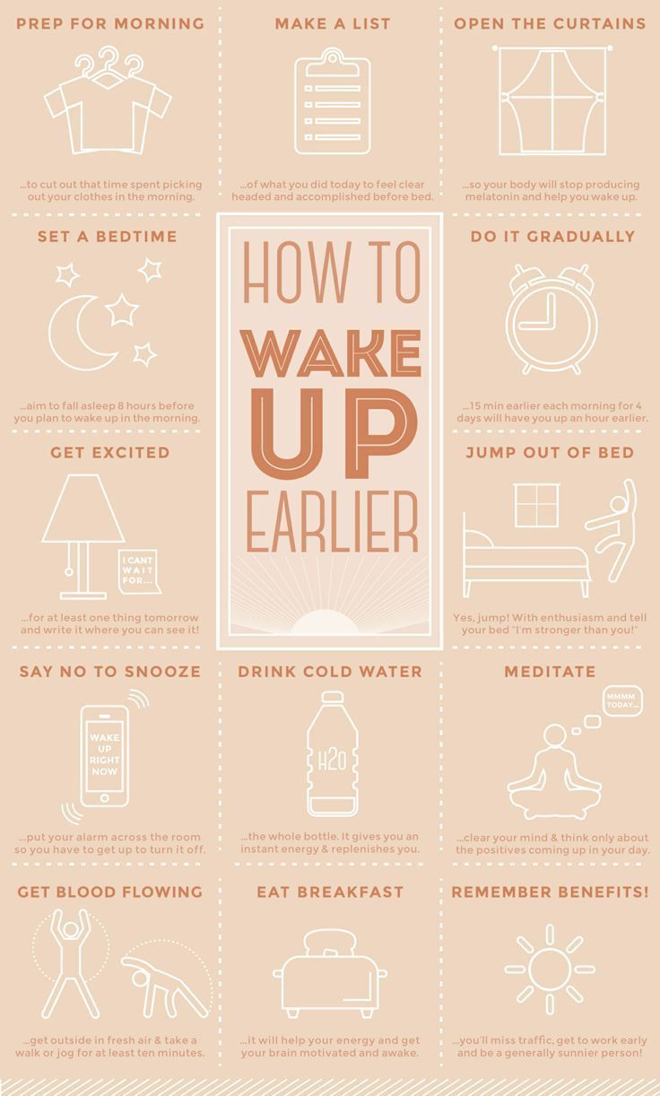 Infographic | How To Wake Up Early