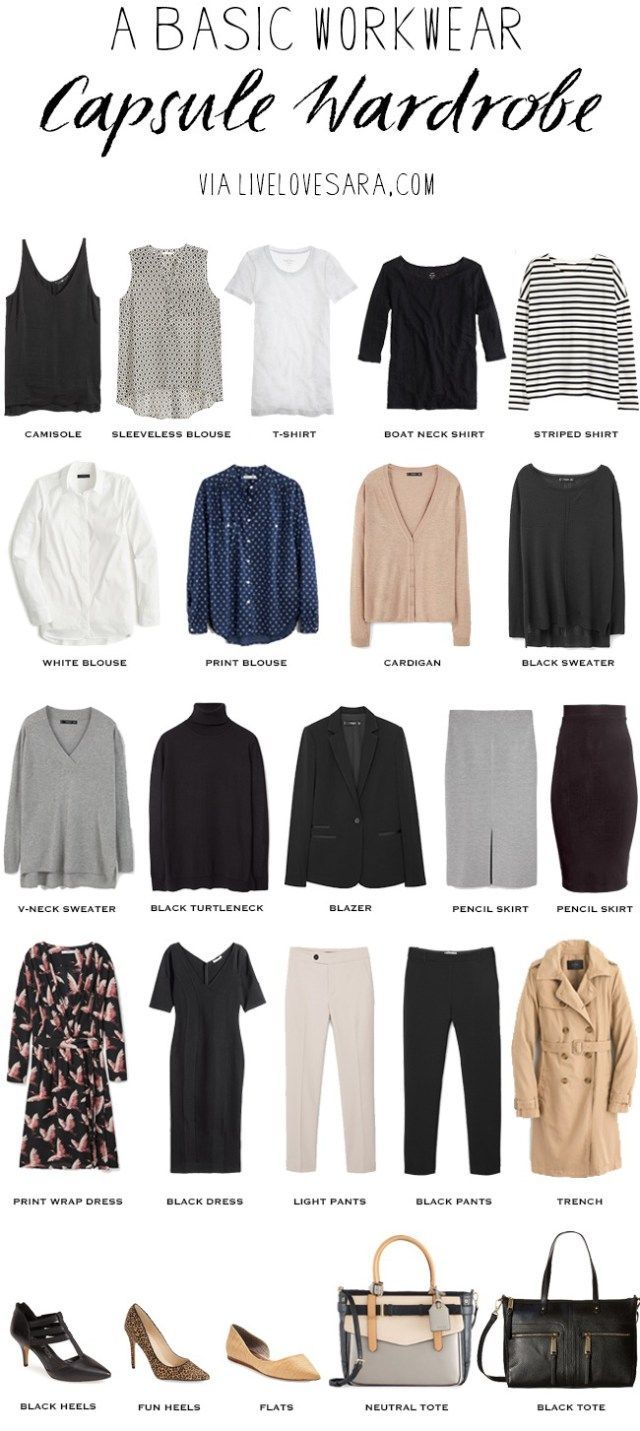 livelovesara – My life in a blog by Sara Watson. A basic Workwear Capsule Wardrobe. Spring 2016