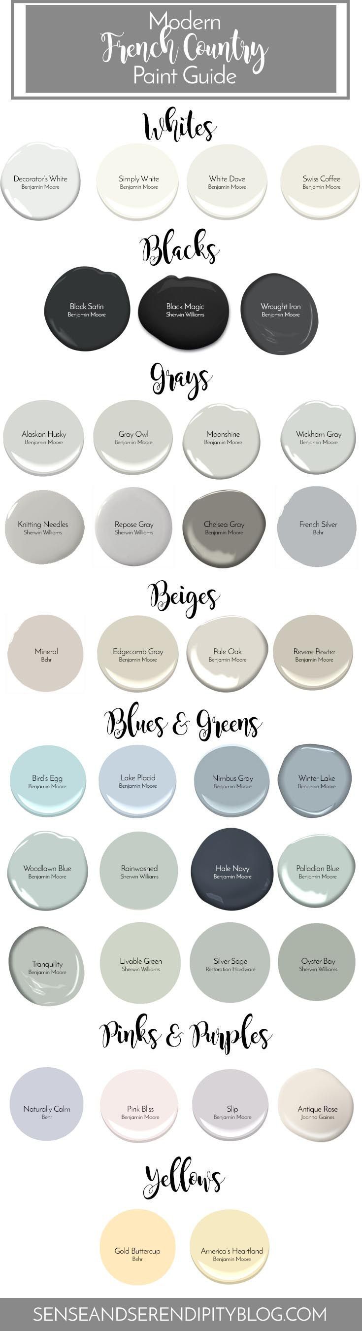 Modern French Country Paint Guide | Sense & Serendipity
