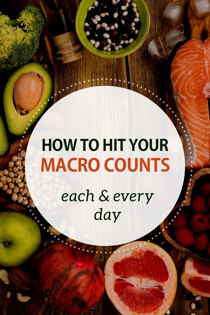 Out of a Macro? Here’s What to Eat. Learn how to reach your target macros every day.