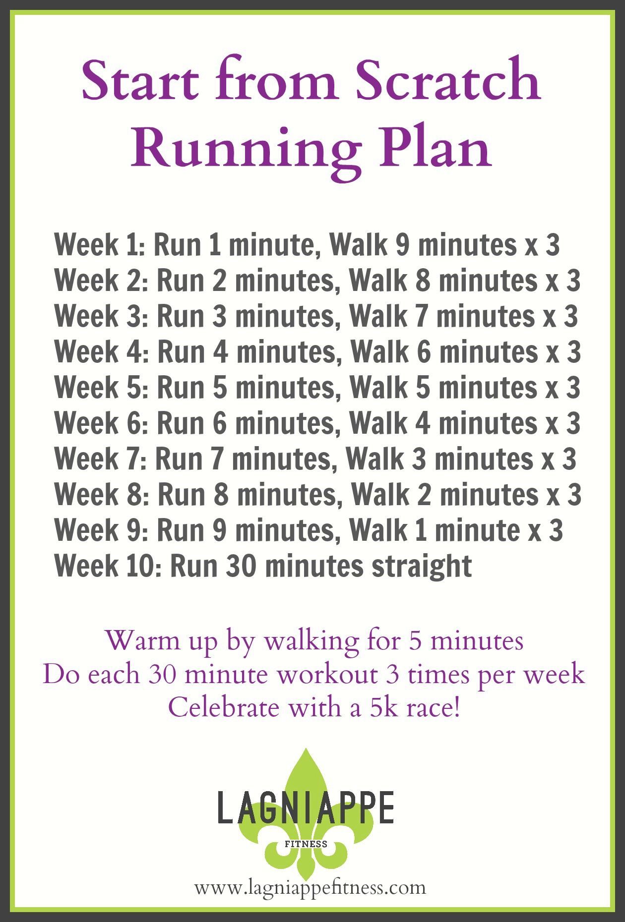 Start from Scratch Running Plan