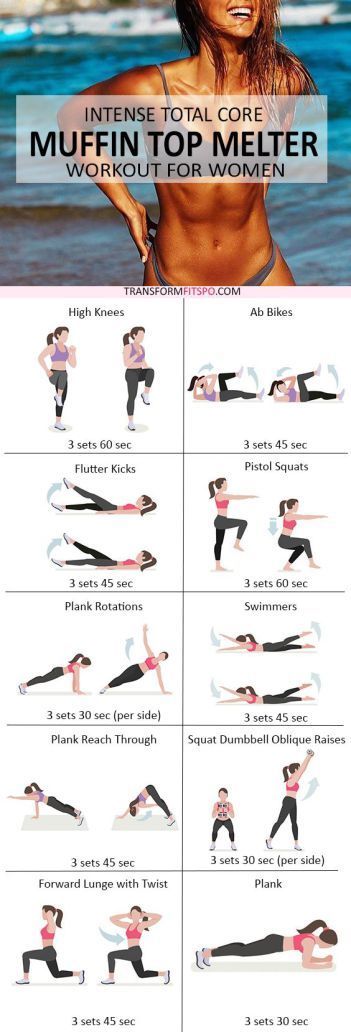 Ab Burning Workouts To Get You Fit & Toned – #thatmomlife