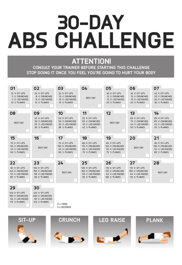 ABS CHALLENGE ! Sixpack exercises 30 days winter and summer plan. Bauchmuskeln,  Abs trainieren mit Crunches, Sit Ups, Leg Raise,