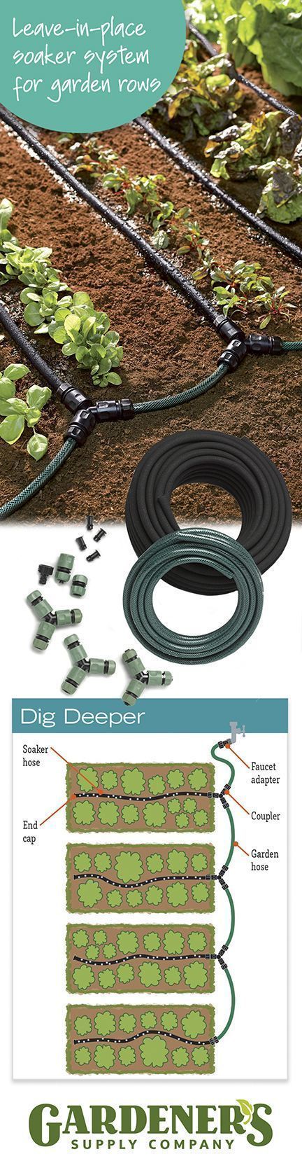 Customizable Vegetable Garden Row Soaker Hose System — Complete Kit Installs in Minutes, Waters Plants All Season!