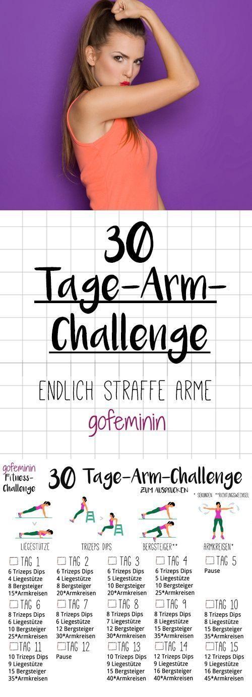 Die ganze Challenge gibt’s zum Ausdrucken bei gofeminin.de. Verabschiedet euch von Winkearmen – mit der 30-Tage-Arm-Challenge