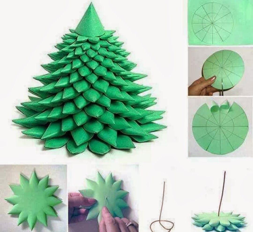 DIY Layered Paper Christmas Tree -   DIY Christmas Tree Ideas