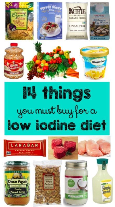 Low Iodine Diet. Thyroid Cancer.Thyca. Must have’s for the LID.