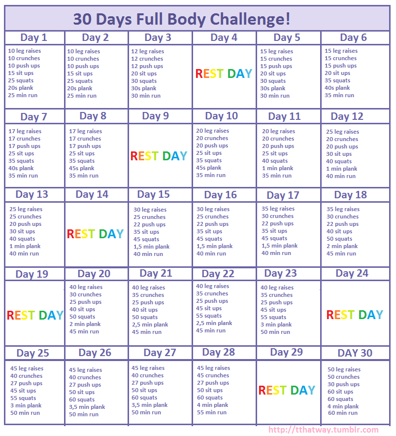 My own 30 Days Full Body Challenge! Please try it!