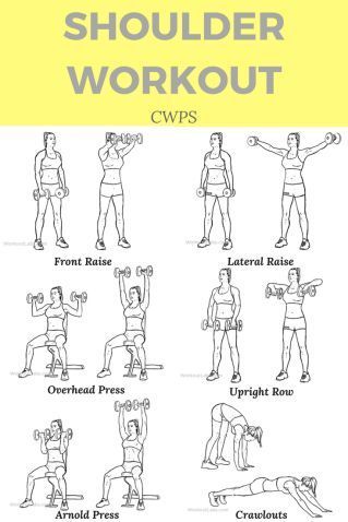 These delt exercises will give you the best shoulder workout! Shoulder exercises train all of your deltoid muscles. This workout