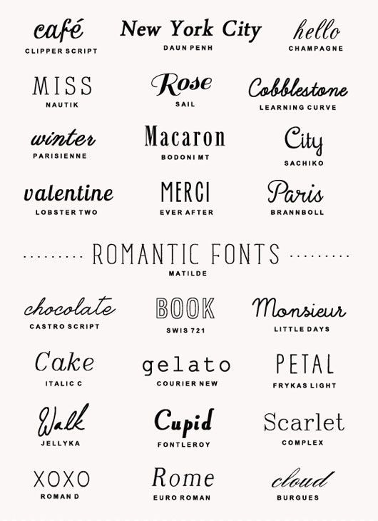 victoria hudgins and alli michelle | 25 free romantic fonts