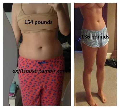 weight loss exercise, eating plan to lose weight, nutrition for fat loss – Before and After Weight Loss Photo