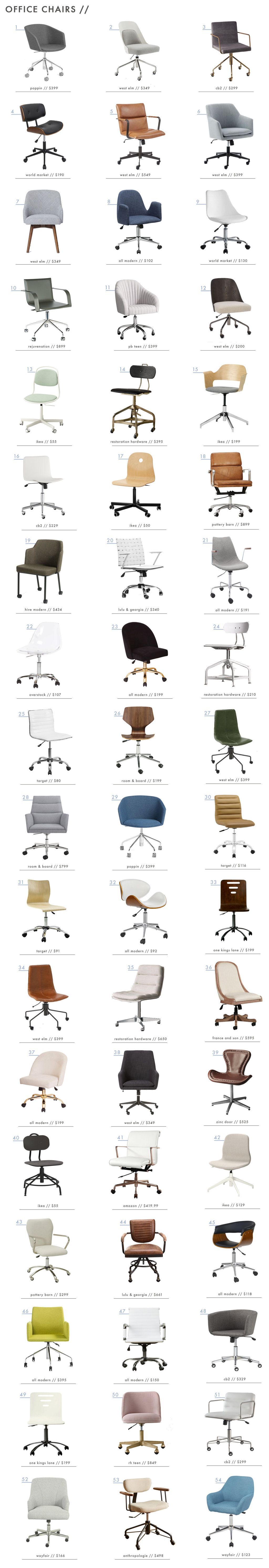When it comes to office chairs it usually means function over form. Frankly, it’s such a boring but necessary thing to buy. We