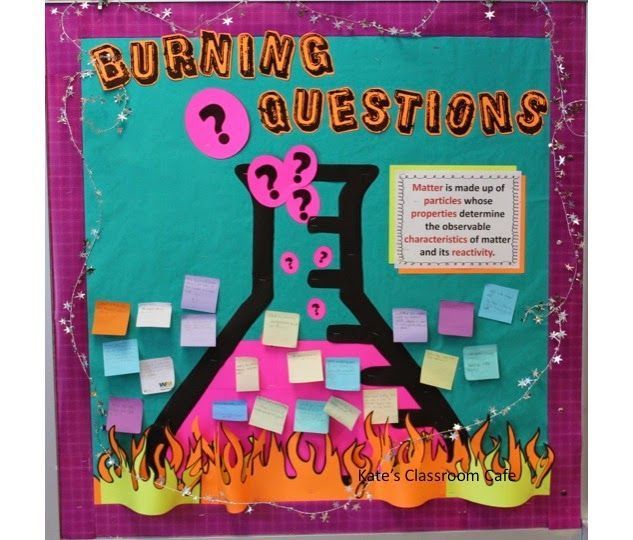 Burning Questions Science Bulletin Board from Kate’s Classroom Cafe.  Finally a place to put all those intense student questions!