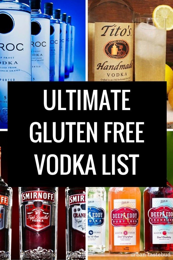 Gluten Free Vodka List – The Ultimate Guide