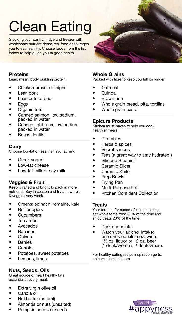 How to Eat Clean; I personally don’t advocate a lot of grains/agriculture for those with autoimmune disease, or for some