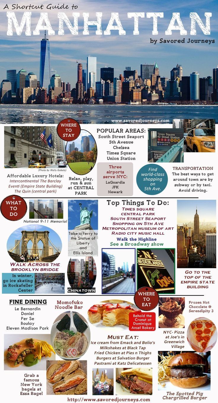 Manhattan, New York City, Shortcut Travel Guide